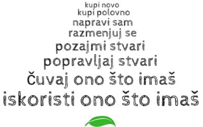 Zero waste i borba za bolji svet: intervju sa Miljom Vuković
