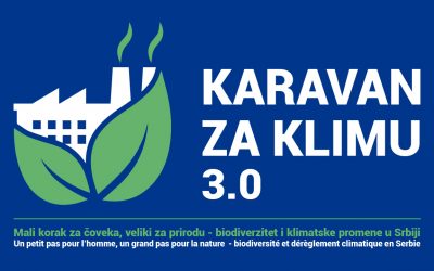 Karavan za klimu od 29. septembra u Nišu