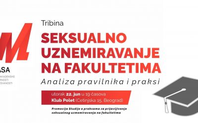 Promocija studije o praksama za prijavljivanje seksualnog uznemiravanja