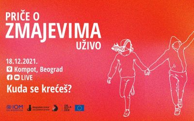 Priče o zmajevima uživo: Kuda se krećeš?