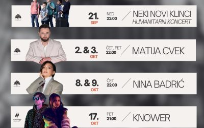 Dvadesetpeta sezona kluba BitefArtCafe