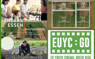 Svesno korišćenje resursa kroz film